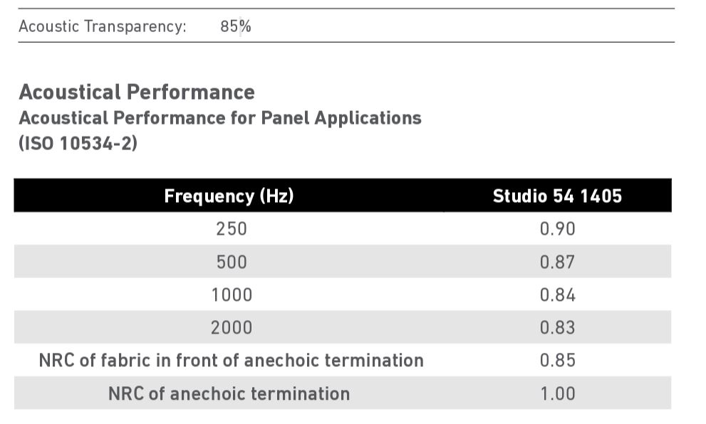 Nrc_studio_54_1405